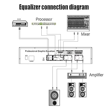 AEX003 Sparkle Equalizer-G (ノーマルバージョン) AEX003 Sparkle Equalizer-G ノーマルバージョン